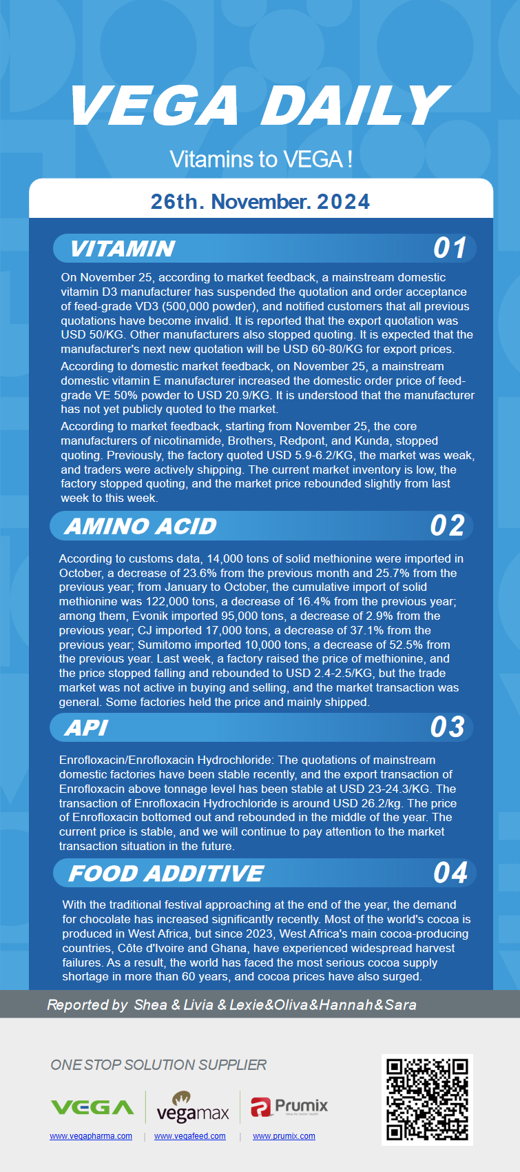 Vega Daily Dated on Nov 26th 2024 Vitamin Amino Acid APl Food Additives.png